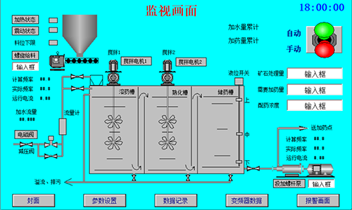 絮凝劑自動加藥機